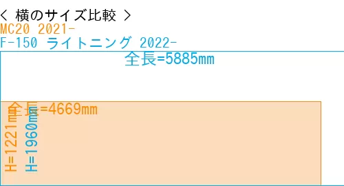 #MC20 2021- + F-150 ライトニング 2022-